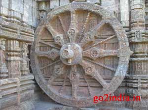 Konark Wheel of Sun Temple