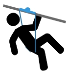 Zipling at Mehrangarh Fort