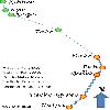 Kalpa, Reckong Peo to Nako and Tabo, Kaza route map