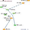 Route map of Manali visiting places