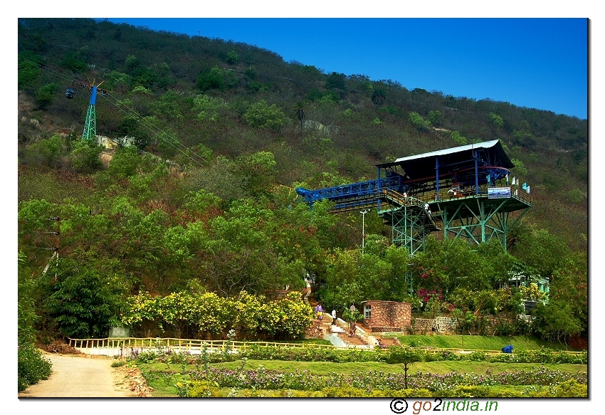 Vizag RK beach