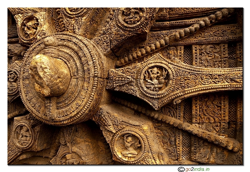 Konark Sun temple chariot wheel