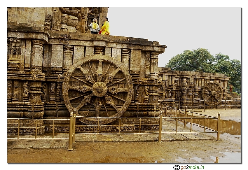 Side view of Konark sun temple