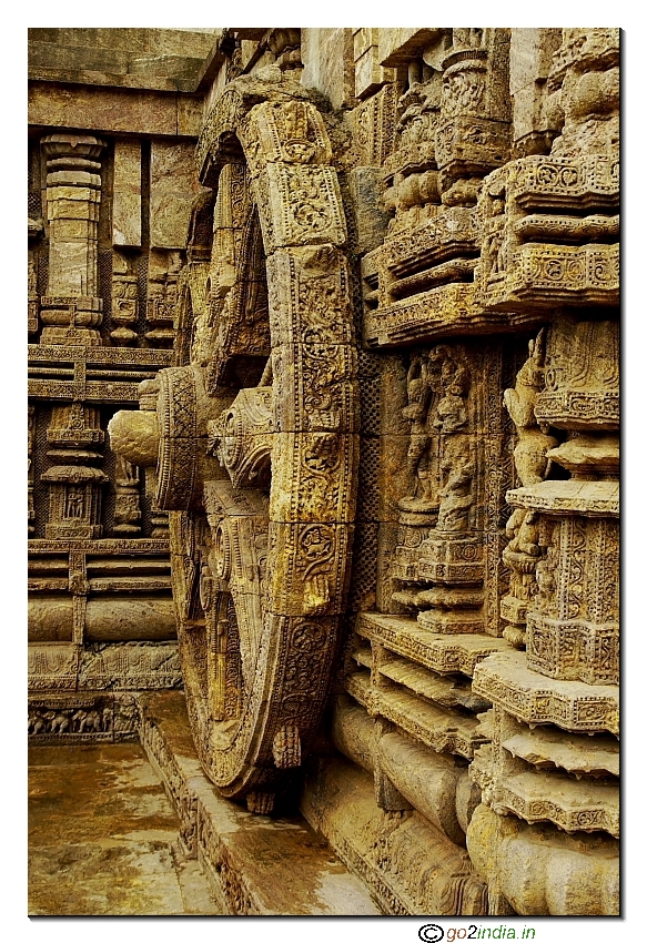 Konark Wheel 