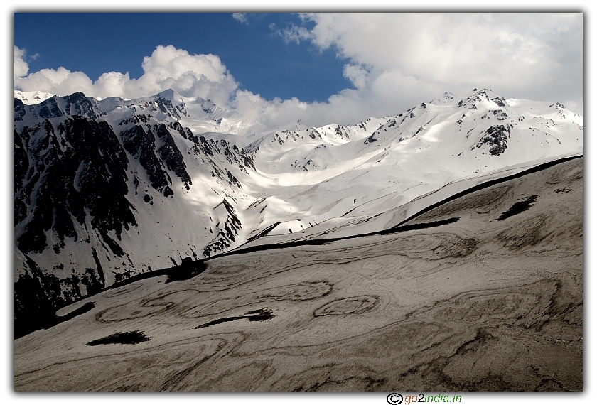 sar pass view from Tila lotni