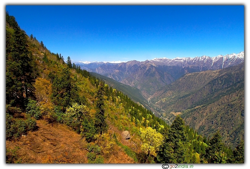 Himalaya mountain and land scape on the way to Tila lotni from Zirmi