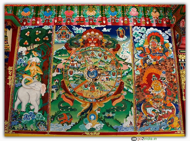 Wall paintings at Shedroopling Monaster near Naggat at Kullu Manali