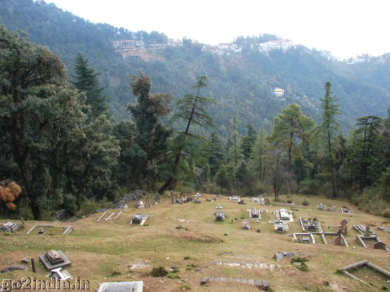 At McLeodganj