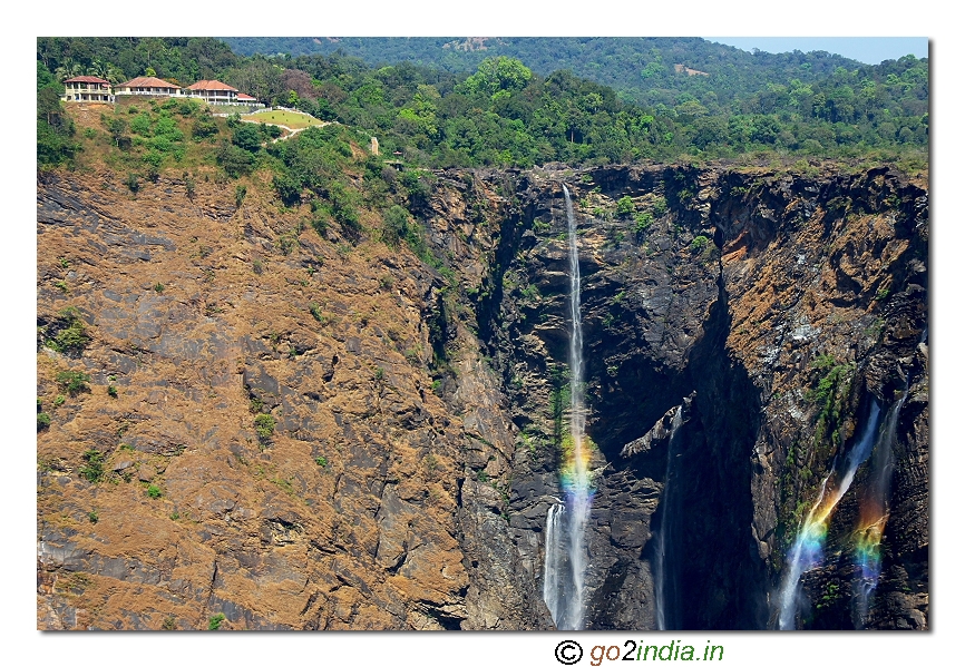 Shimoga Jog falls