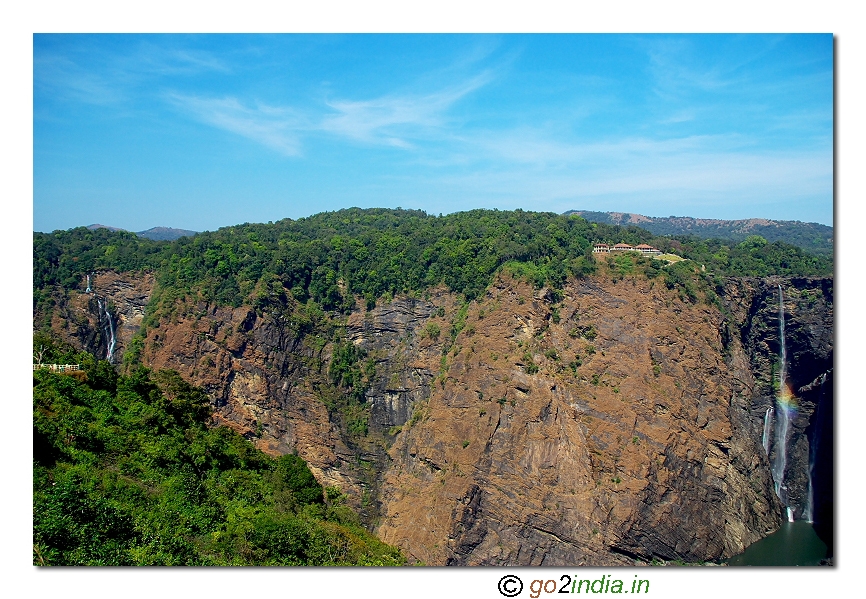 Shimoga Jog falls